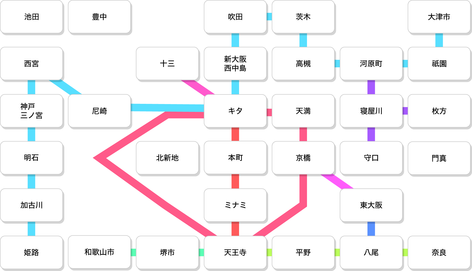 人気エリアで探す